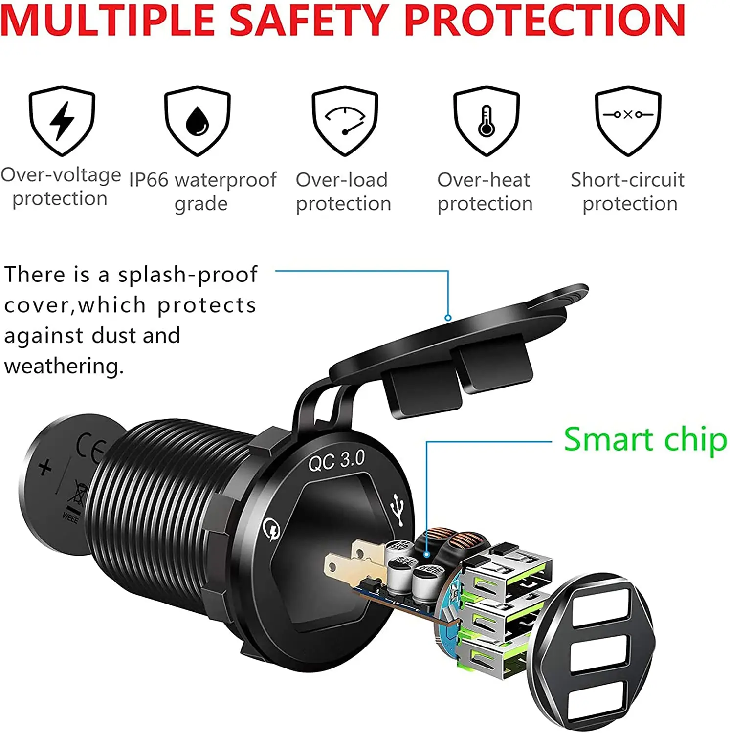 USB C Car Charger Socket 12V USB Outlet with 18W Dual PD Ports & 18W QC 3.0 Quick Charge Fast USB Type C Car Adapter for Car