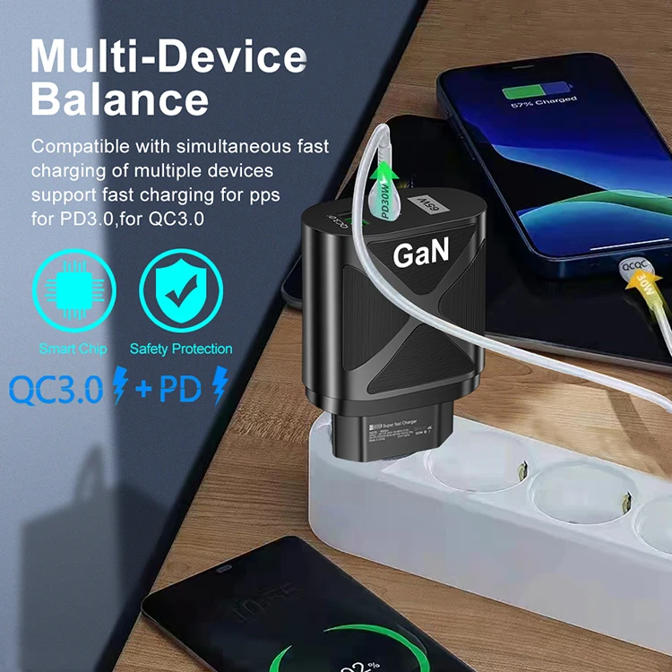 65W Fast Charger with Gan Tech