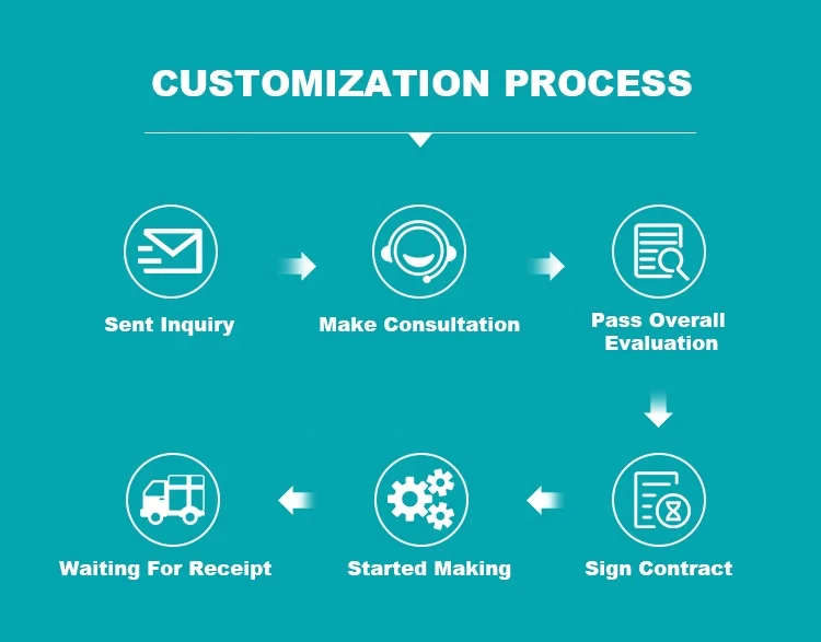 China Factory Home Kitchen Appliances Piano Cottura Ceramic 4 Burners Ceramic Glass Built-in Electric Cooker