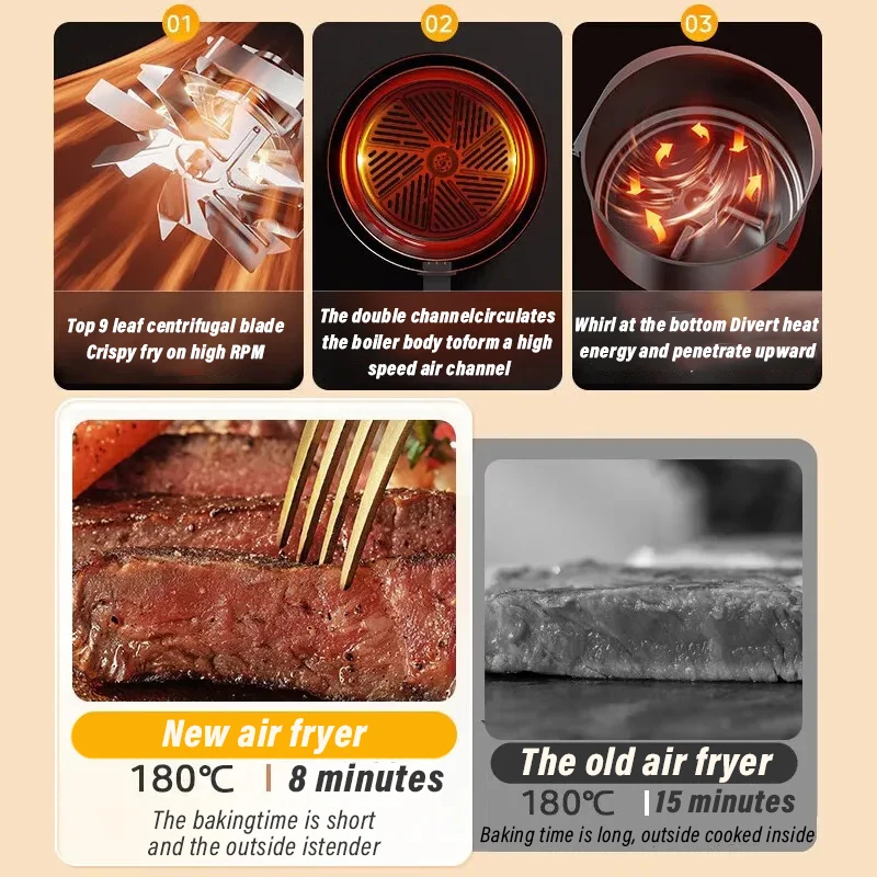 New Home Visual French Fry Oven Multi-Functional Automatic Electric Air Fryer Oil-Free New Generation Home Appliance