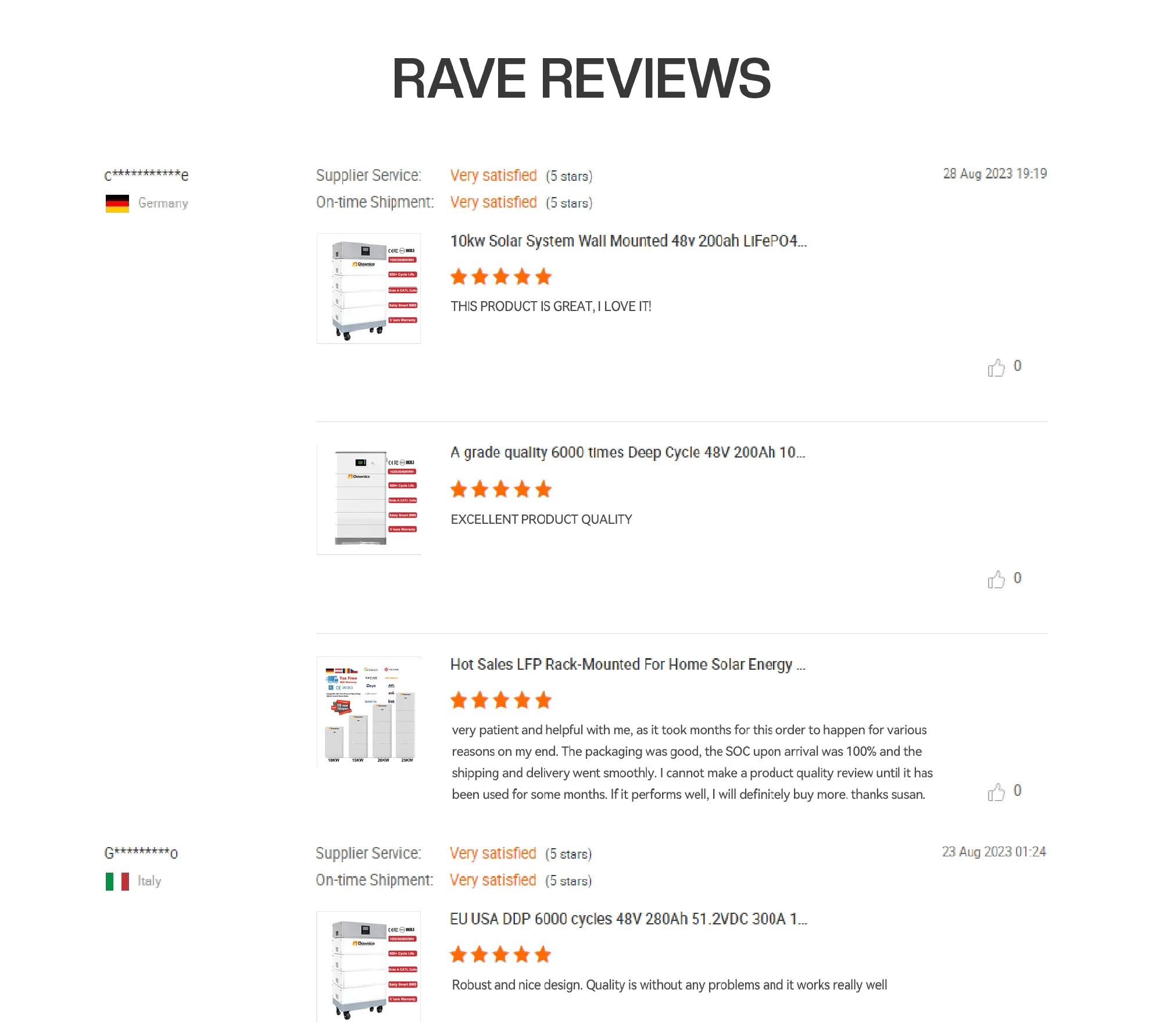 Dawnice 100Ah 200Ah 51.2V 48V LiFePO4 Lithium Battery Stackable Solar System LiFePO4 Energy Storage Battery