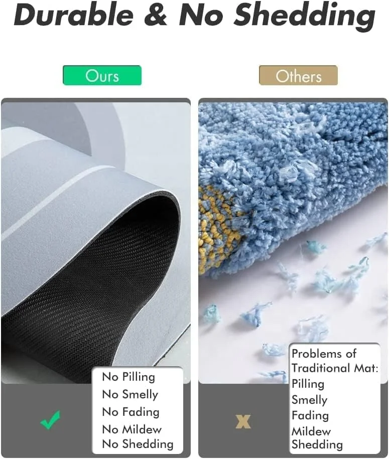 Wholesale China factory quick dry anti slip mat for bathroom floor bathroom rugs bath mats