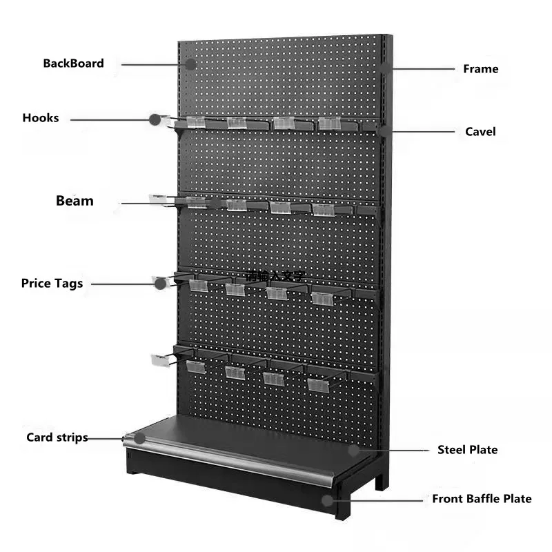 Well Designed Grocery Shelves Wall Side Supermarket Rack Retail Store Shelf