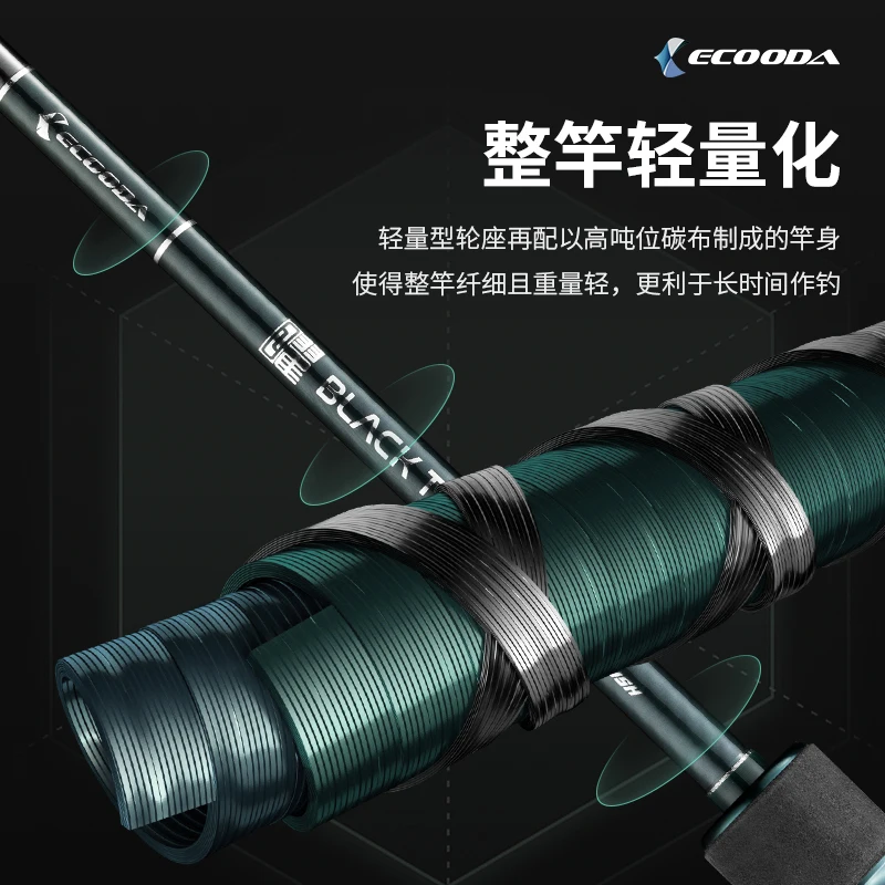ECOODA EBTA II Black Thunder Rock Fish Rod Fast and Slow Carbon Glass Material for Carp Bass Sea River Lake Stream Fishing