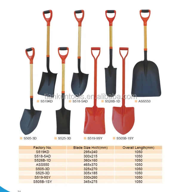Popular Short Handle Spade With Plastic Grip Truper Model Pala