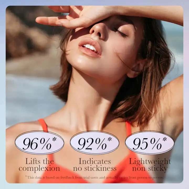 OEM SADOER nicotinamide refreshing oil control is not easy to remove makeup waterproof base primer isolation foundation cream