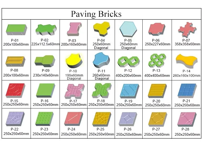 Stained paving bricks.jpg