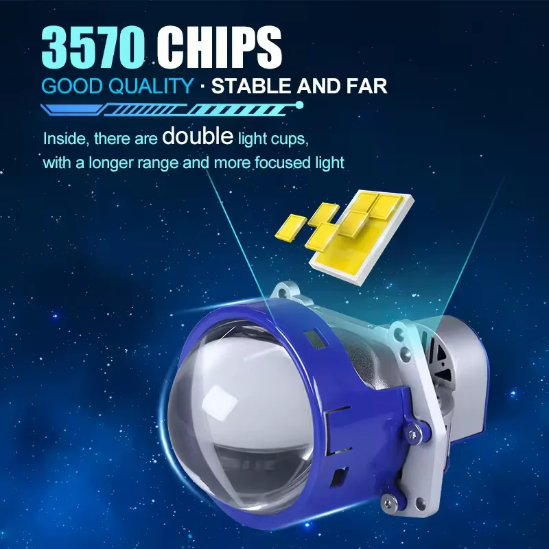 EKLIGHT 120W Super Bright 3.0 Inch H7 H11 9005 LED Lens Headlight H4 High Low Beam Bi LED Projector Headlights