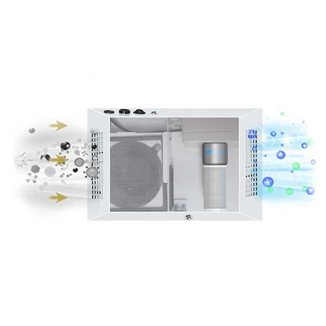 
Sterilization and disinfection purifier Elevator Air Freshener purifier 