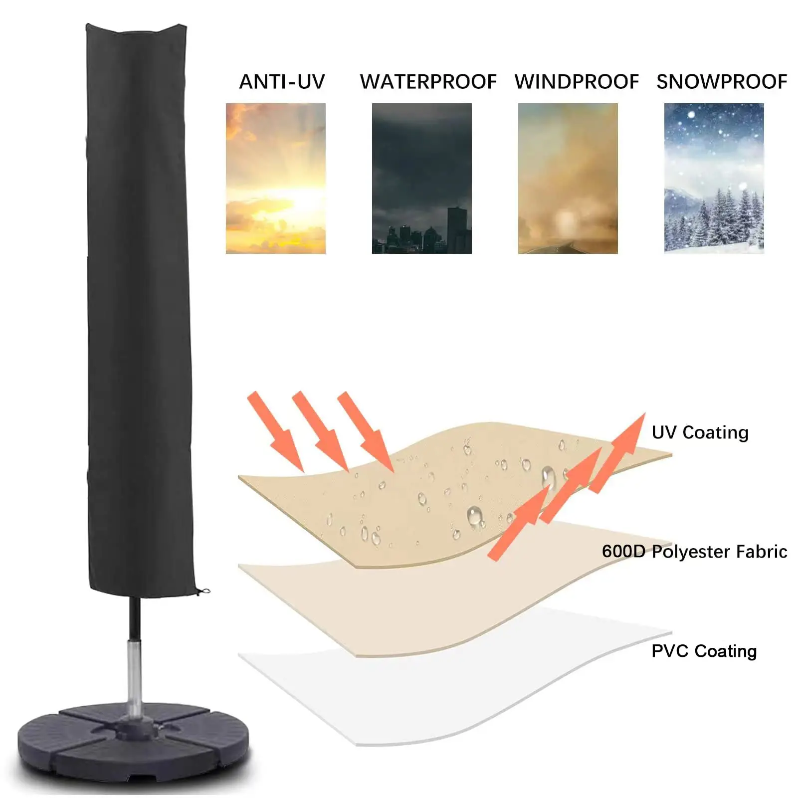 Tear Resistant 600D Oxford PVC Coating Garden Parasol Cover Waterproof Patio Umbrella Covers