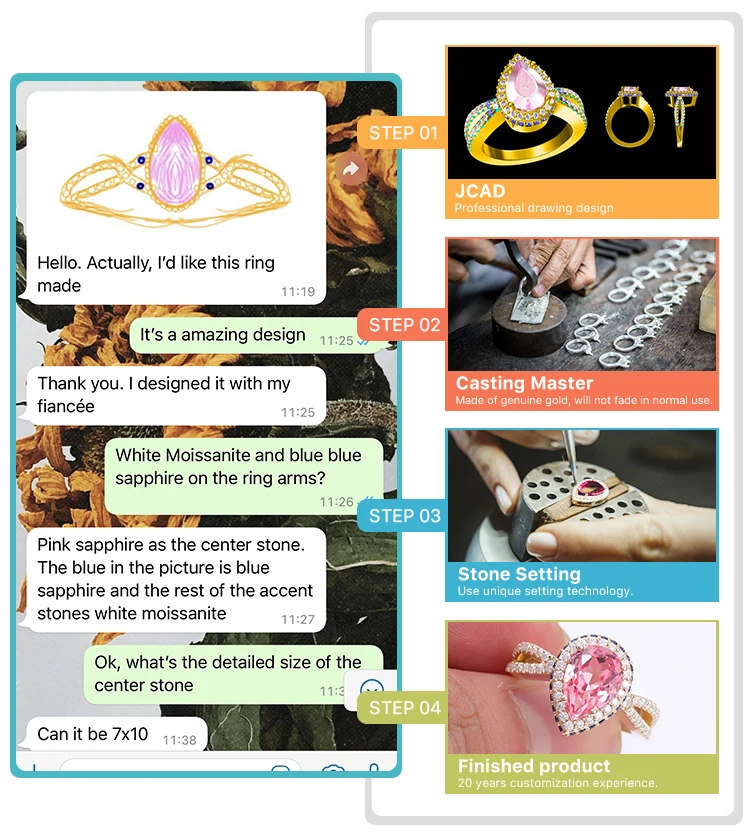 Solitaire diamond ring 2CT Round IGI certificate 18K two tones lab created diamonds wedding ring