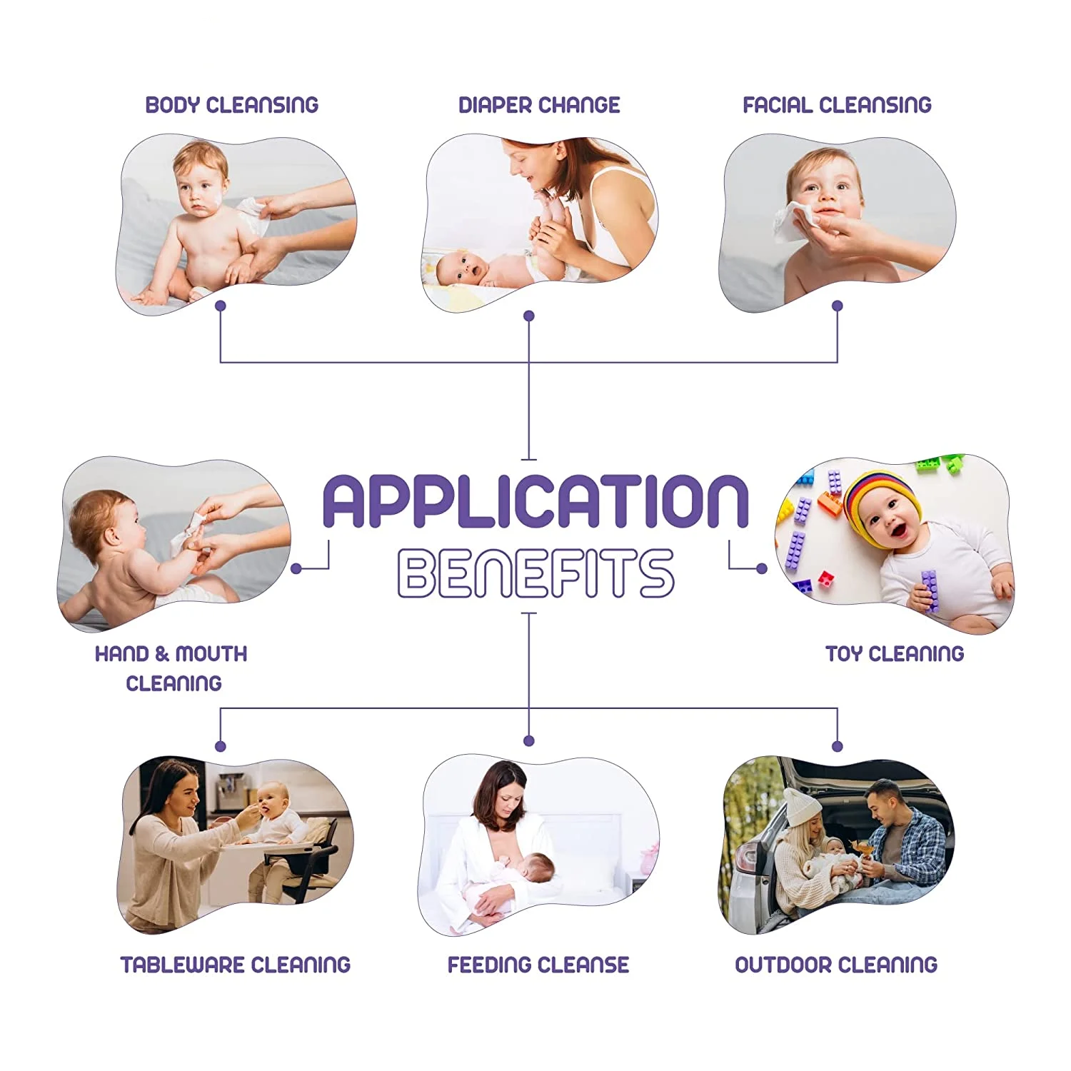 99% Aqua Pure Water Hypoallergenic Unscented Biodegradable Cotton Hands and Mouth Sensitive Wholesale Baby Diaper Wipes