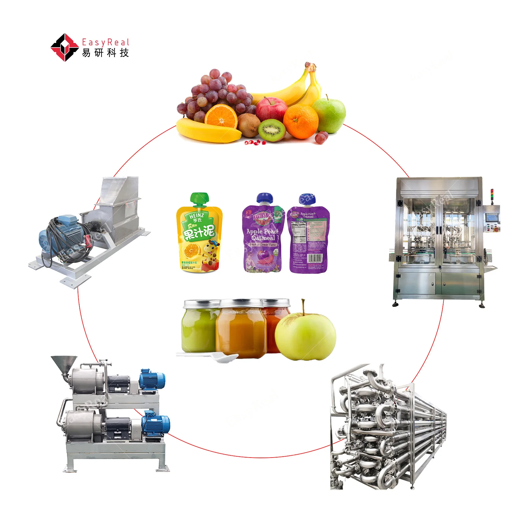 Automatic Semi Automatic Baby Food Maker Baby Food Processing Machine Equipment