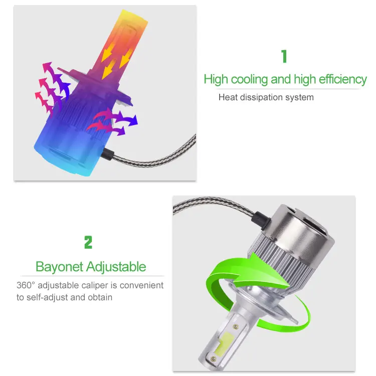 Direct Buy China 400 lm 15 months warranty h7 h4 led car bulb