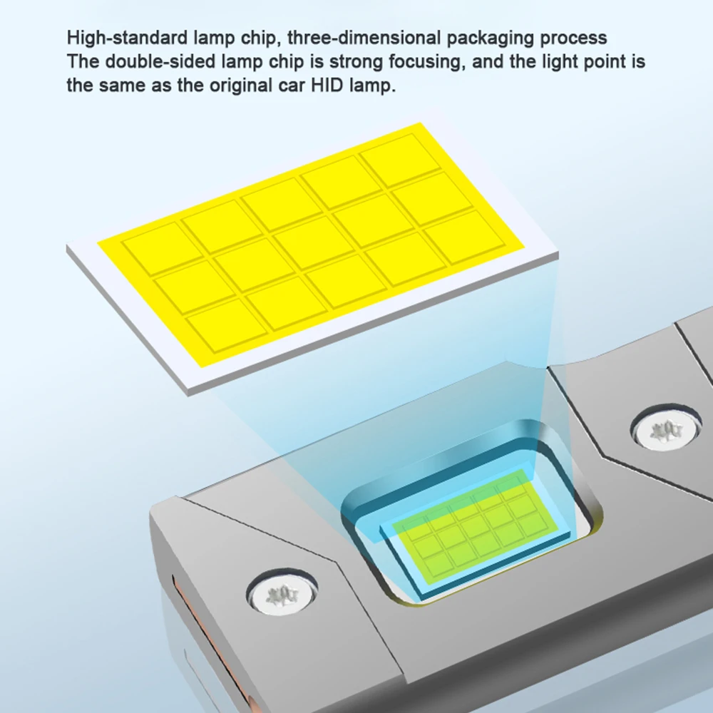 Wholesale price 1:1 HID lamps replacement D2S D4S D5S D8S led headlights bulb D1S led kits