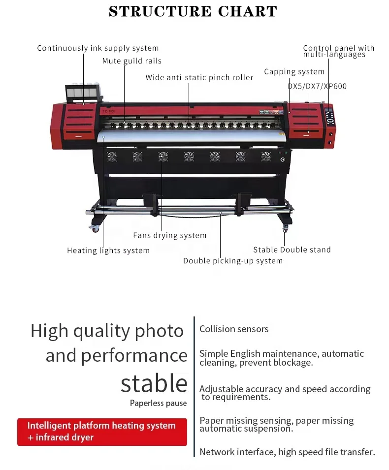 QK-high speed powerful multi-function automatic inkjet printer machine