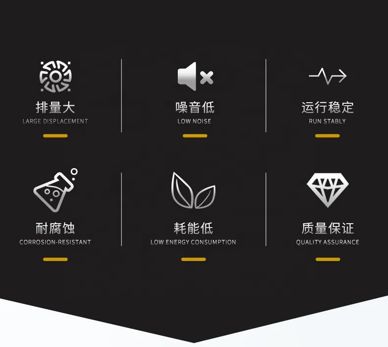 Split Type Solar Air Conditioner with working environment at -20-50 Degrees Celsius