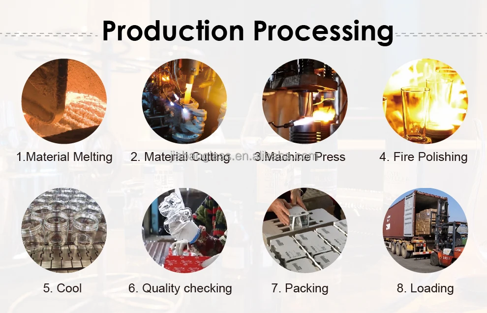07 Production Processing.jpg