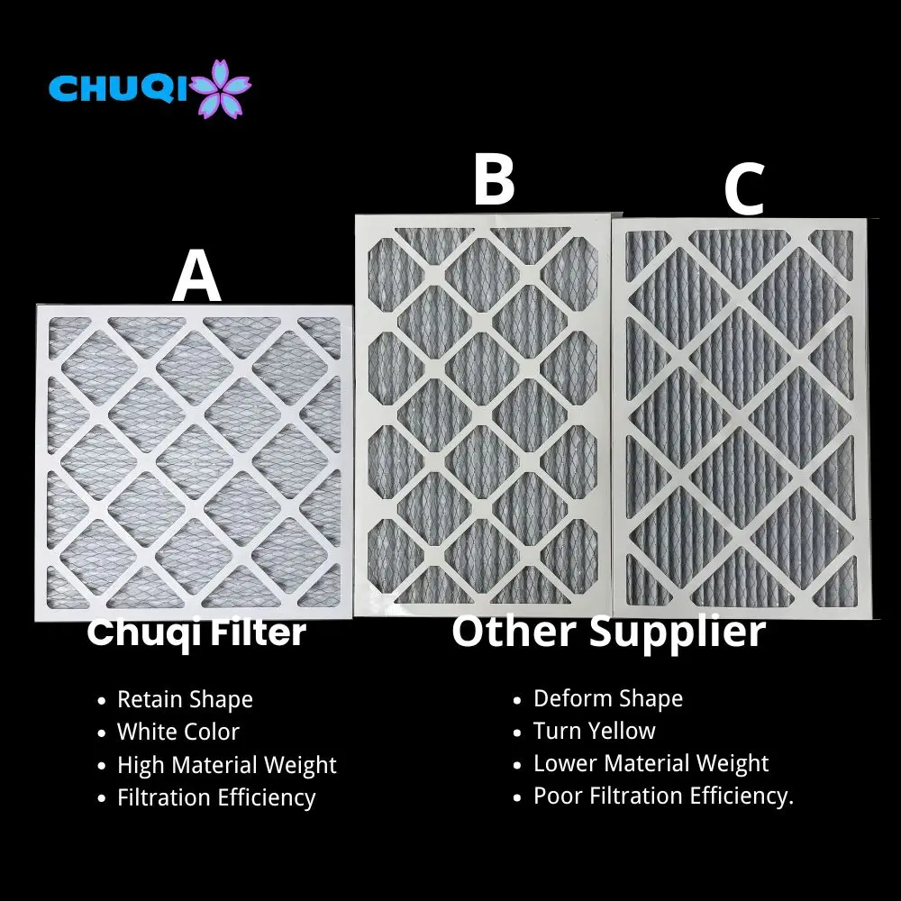 Cardboard HVAC Air Filter 20x20x1 Merv 13 Air Conditioner Filters For Allergies Mold Bacteria Smoke Hepa Filter Replacement