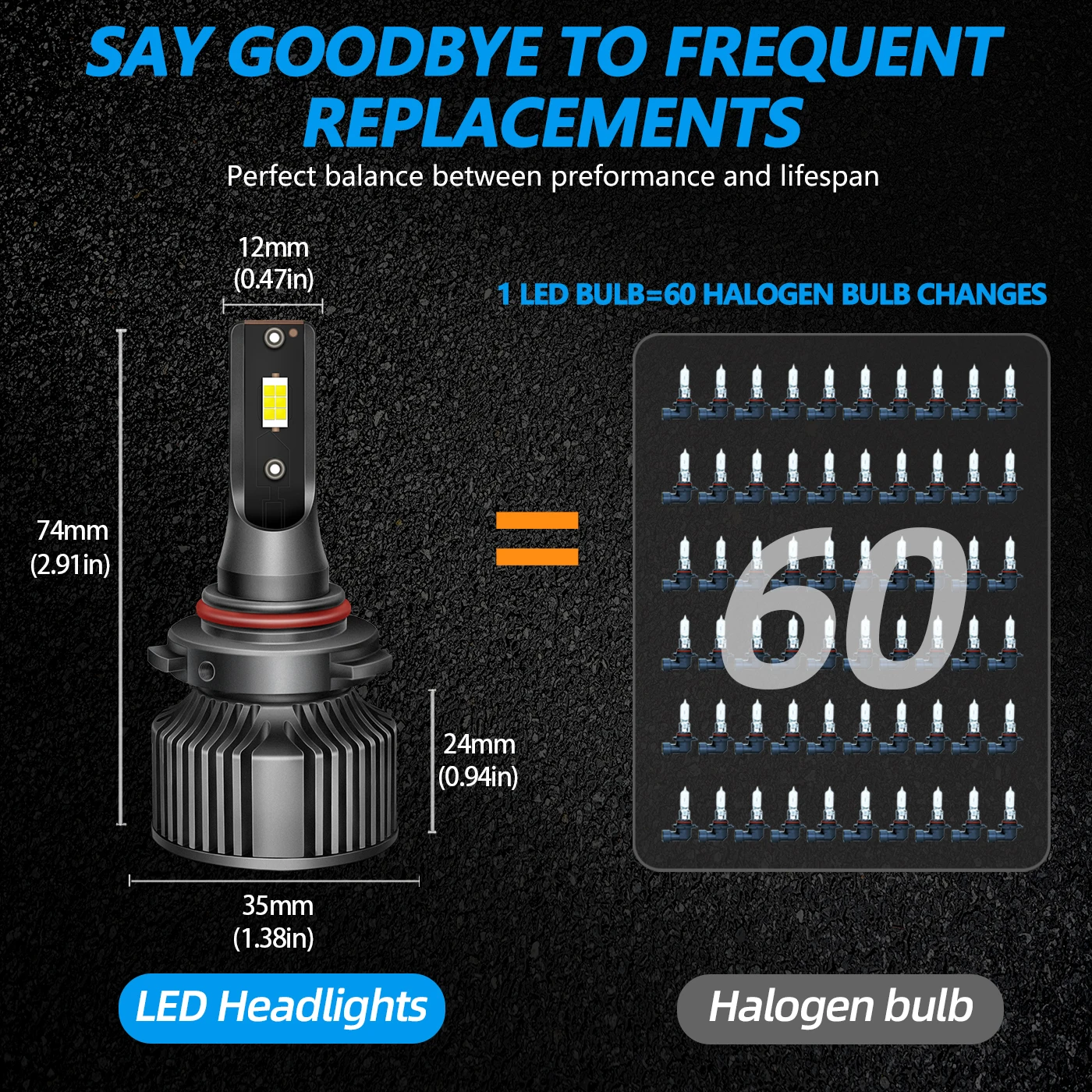 High Low Beam 9005 Led Headlight Bulb 50W 6500K H4 H7 Led Headlight Projector H8 9006 9012 H11 Auto Led Headlight Bulb