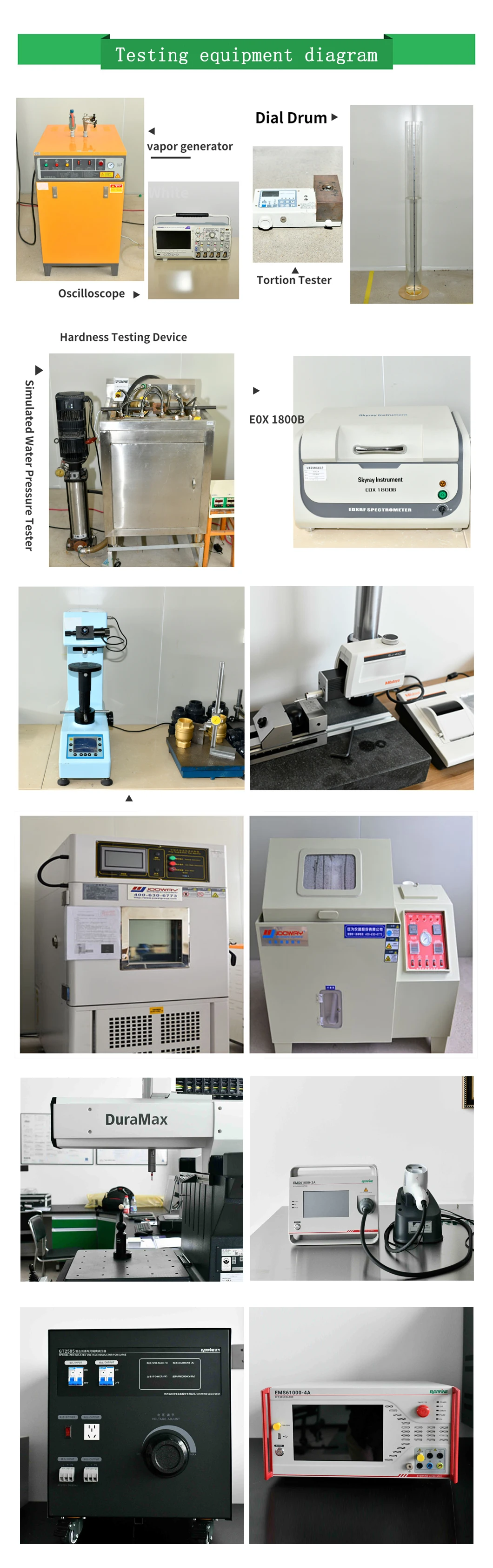 BSP/NPT 3/4' 1' copper brass connector adapter