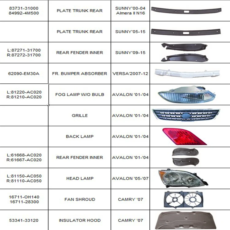  Кожух вентилятора MR968365 для Mitsubishi Lancer