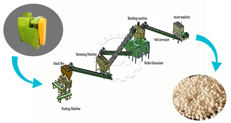 DAP SSP NPK fertilizer Production Making Machine for sale