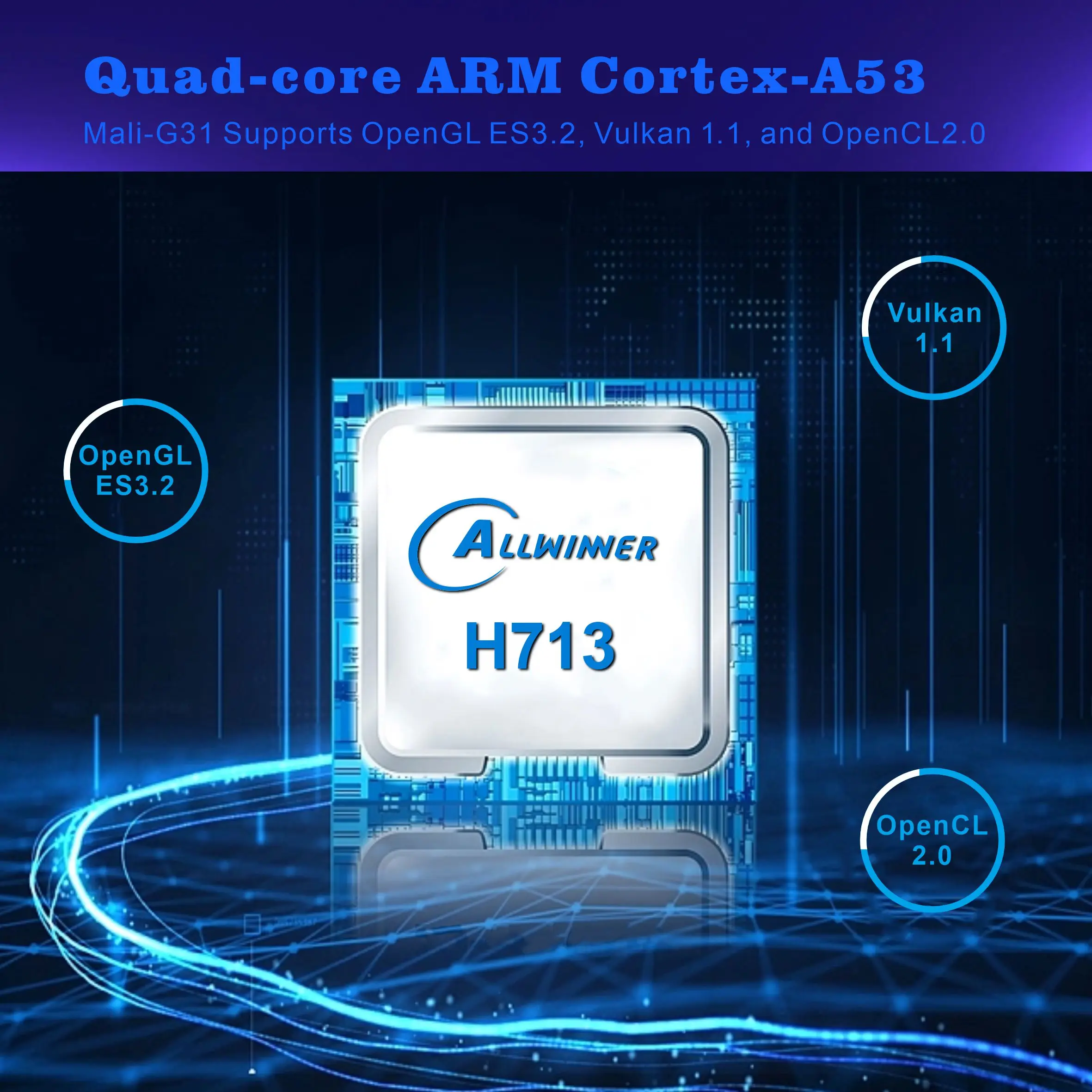 HY300 LCD Projector 720p Dual brand WI-FI 6 Video Proyector Home Cinema Mini Projector for entertainment