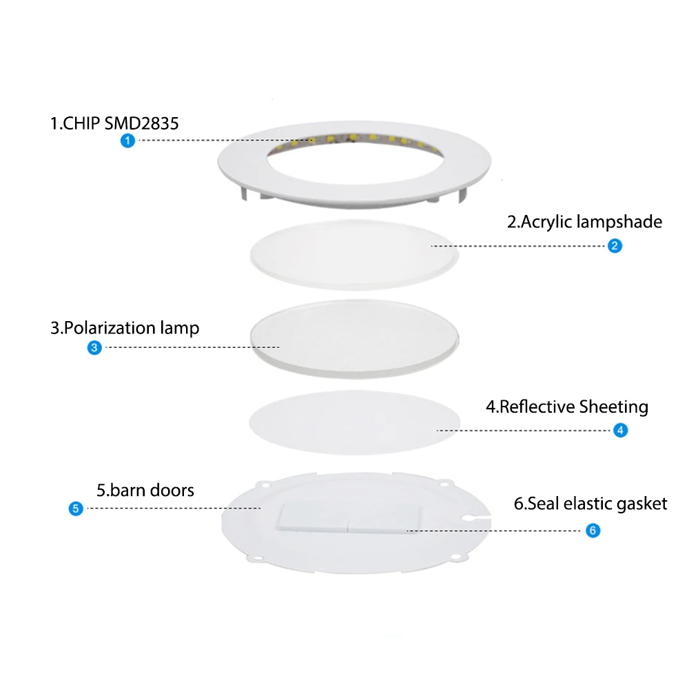 Hot Selling Smd Round Super Slim Embedded 18w Led Light Panel Price