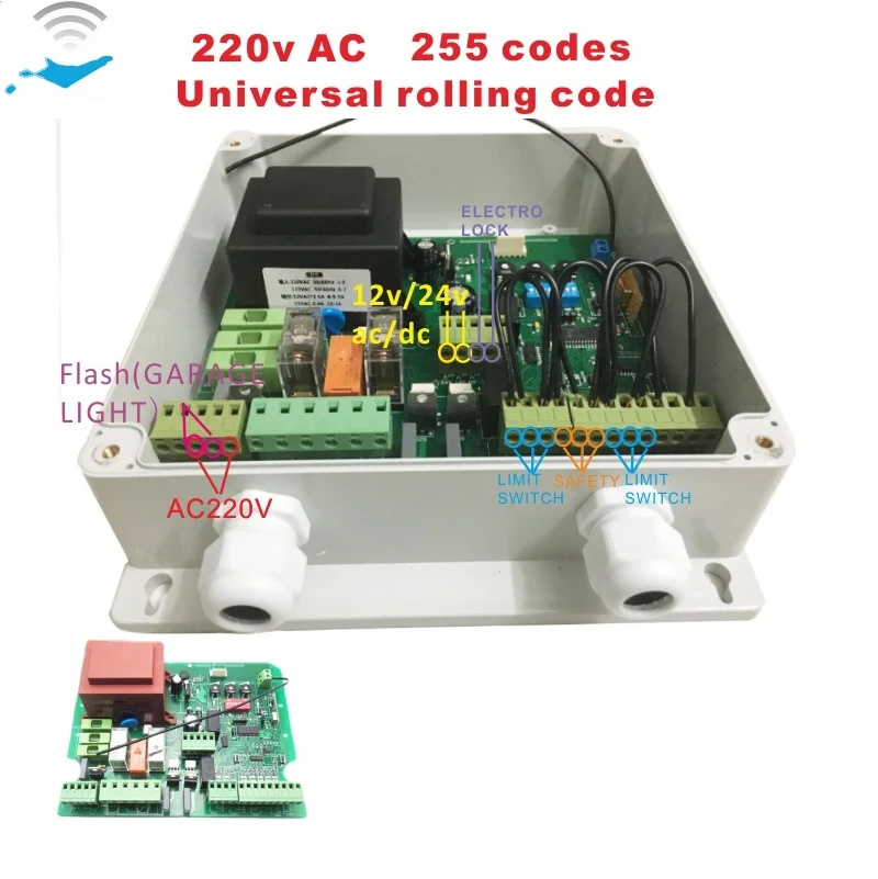 Smart Home Automation System 220v rolling Code Swing Gate Controller Unit 433mhz