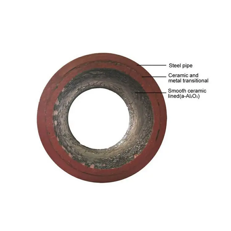 Widely Used Wear Resistance Alumina Ceramic Lined Straight Steel Pipes Bends Elbows