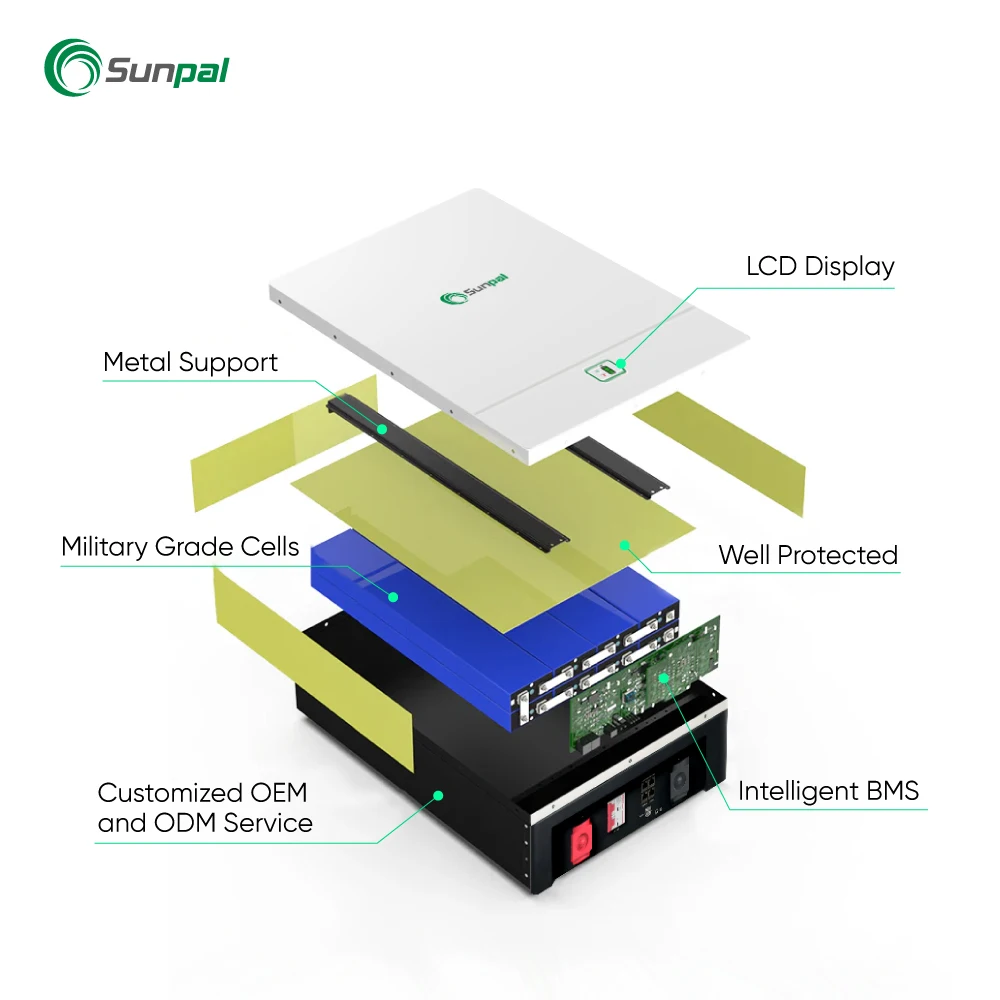 Sunpal Powerwall Солнечная литиевая железная фосфатная батарея 48 В 200 А · ч 10 кВтч Бытовая литий-ионная Lifepo4 домашняя