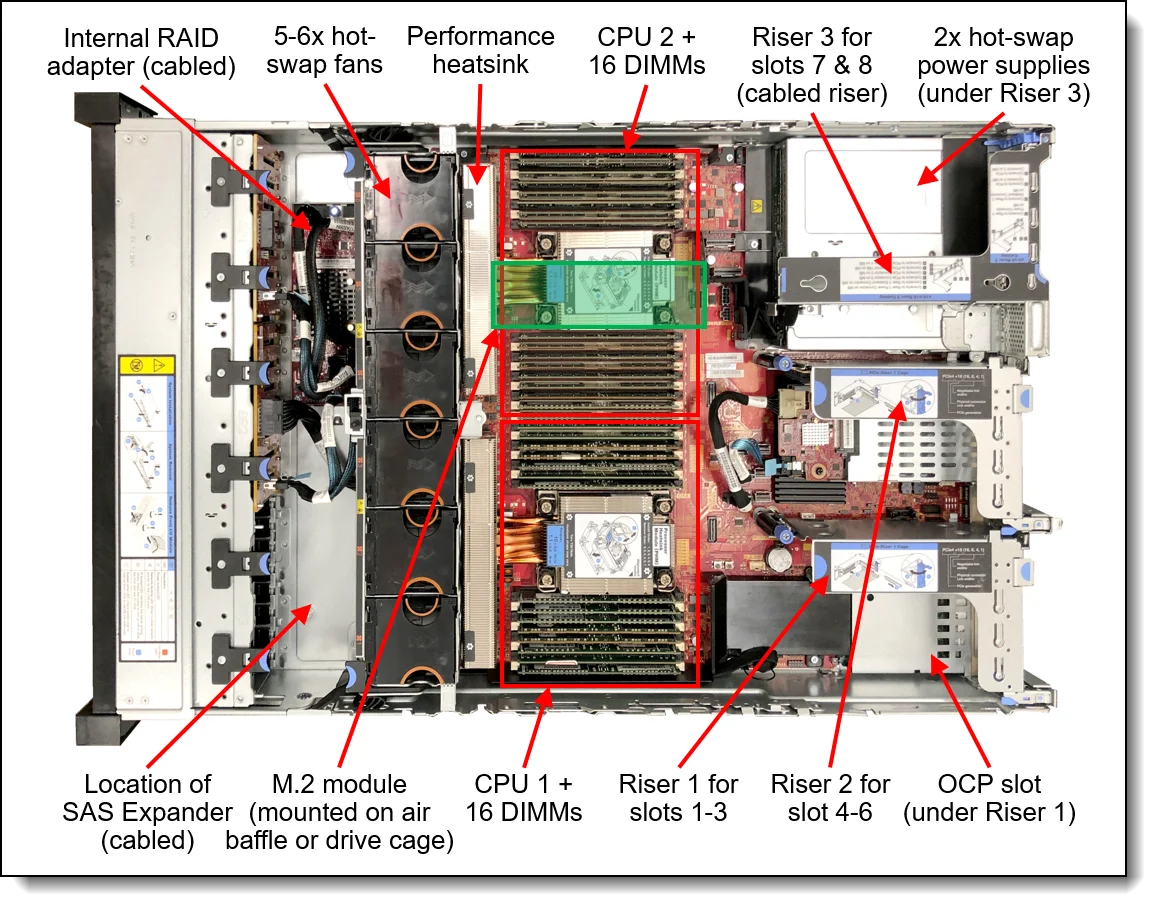 Factory Wholesale  Low price ai fusions server SR650 V2 ai fusions server