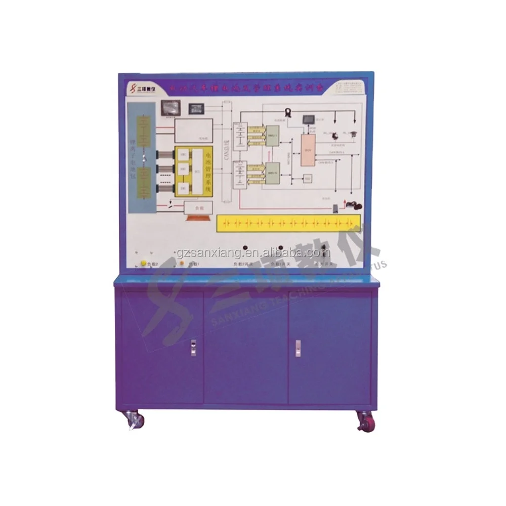 Automotive Educational Equipment Electronic New Energy Engine 11KW Dynamometer for Vocational School Training