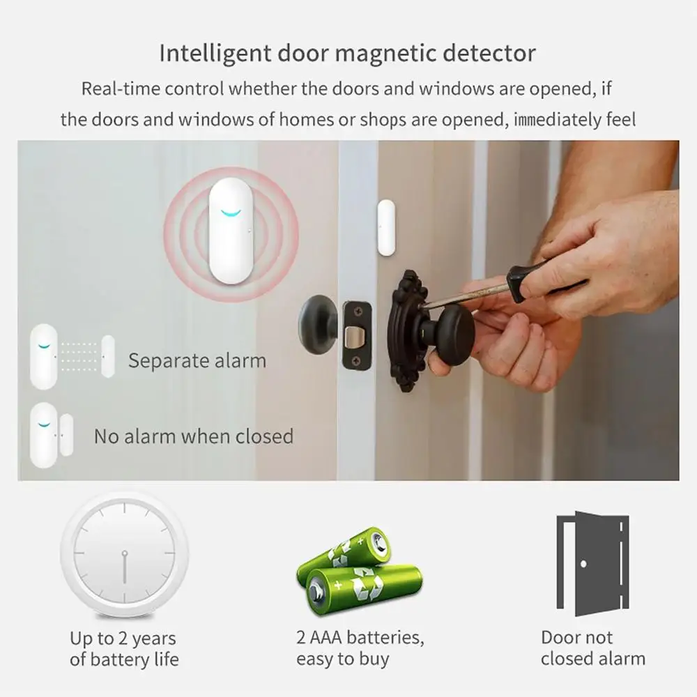 WiFi+GSM+GPRS 3 IN 1 Wireless Network 433MHz Smart Alarm System Home Security With Tuya APP Remote