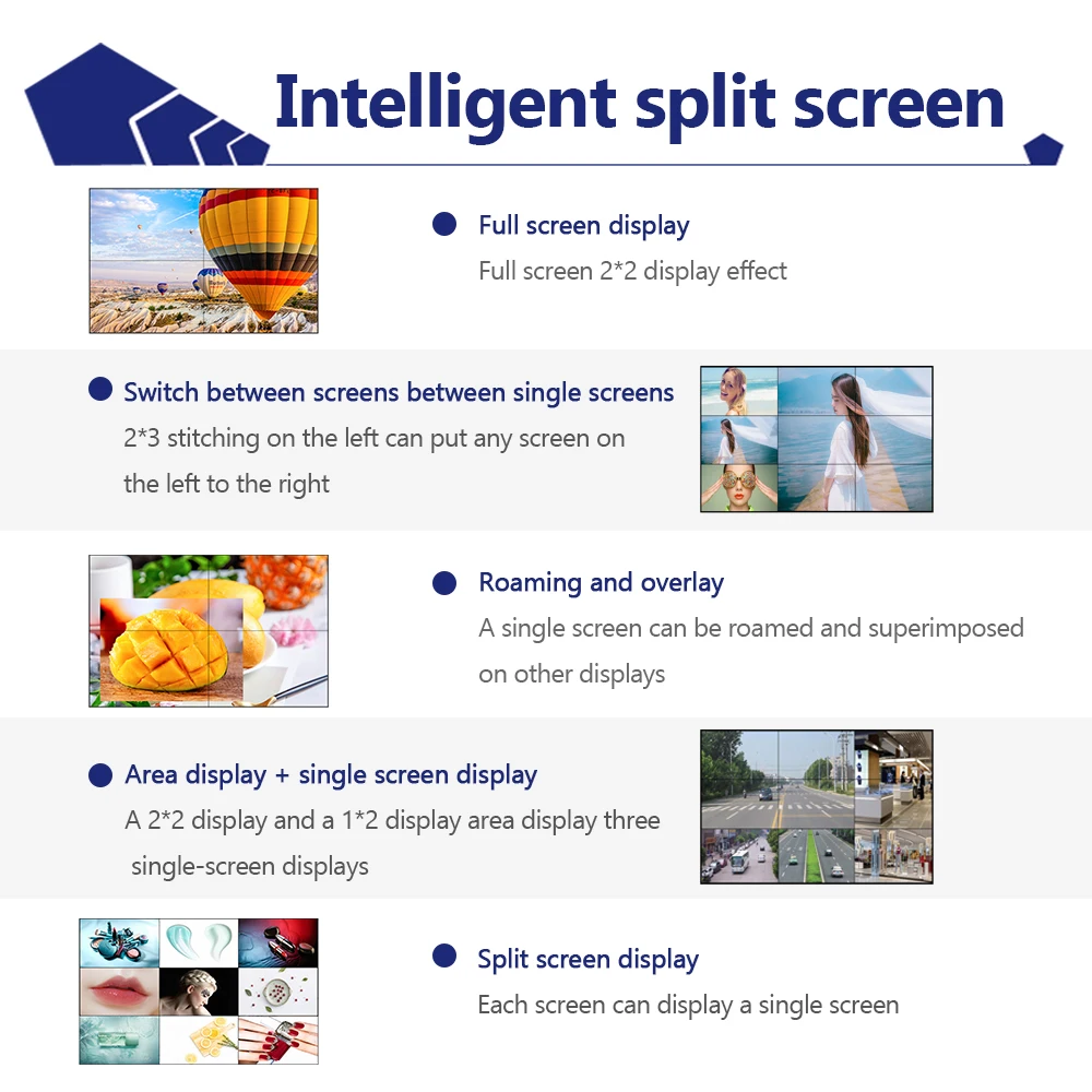 46 49 55 inch indoor video wall 500cd Brightness HD display Ultra narrow edge 3x3 splicing screens DID LCD video wall