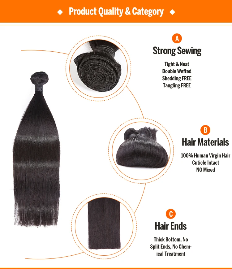 
WHOLESALE PRICE Indian Hair Human, unprocessed raw virgin temple hair from china, china wholesale hair distributors 