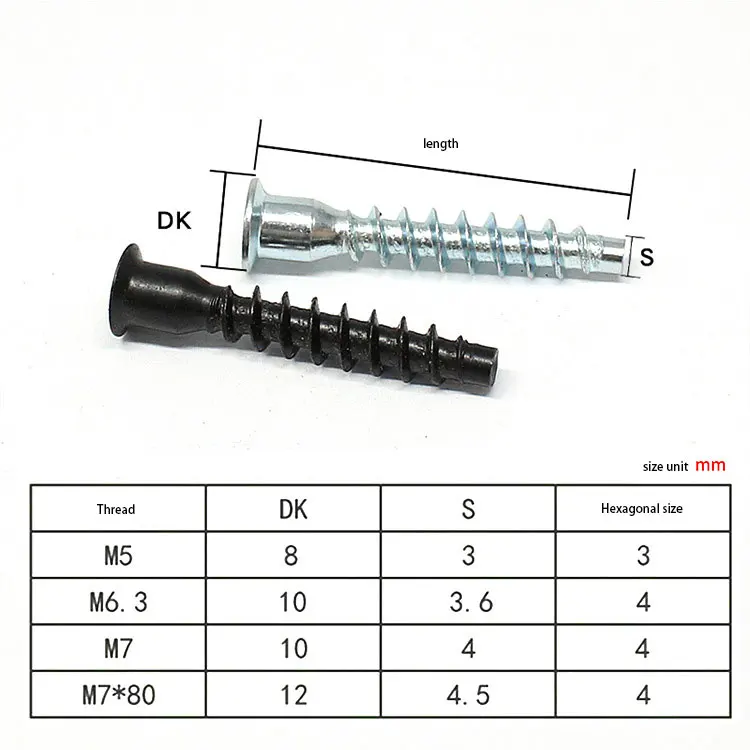 Zinc plated carbon steel confirmat screw for furniture