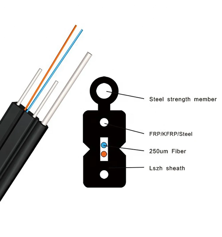 Certificated FTTh single mode fiber Optic Drop Cable Outdoor Leather With Messenger