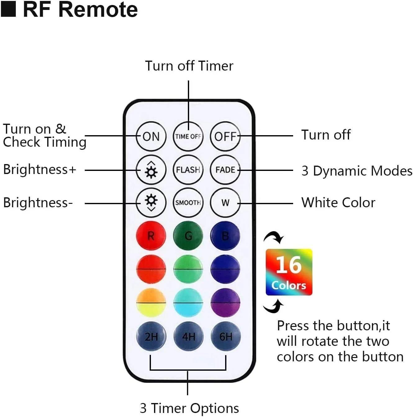 5 присосок 15 светодиодов 12 В IP68 освещение для аквакультуры RGB