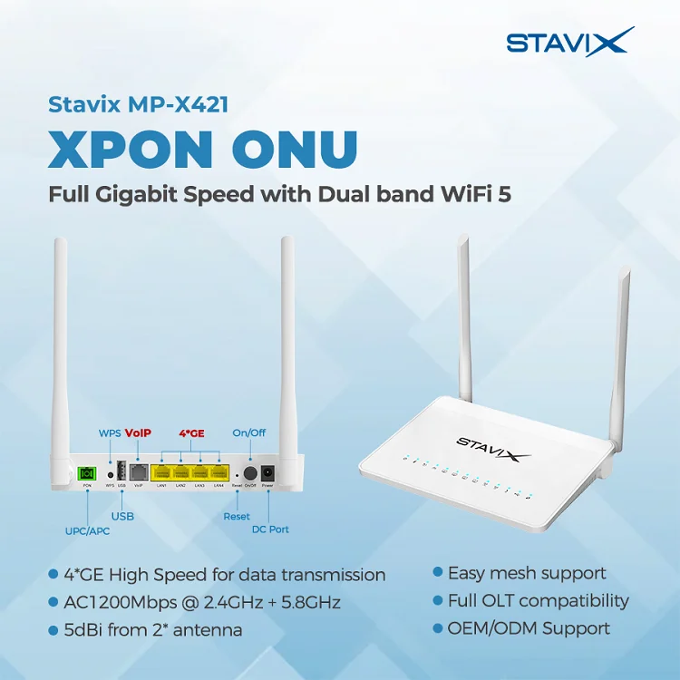 FTTH XPON AC Dualband EPON ONU Router 5g ONT Modem FTTH Wifi Router ONU