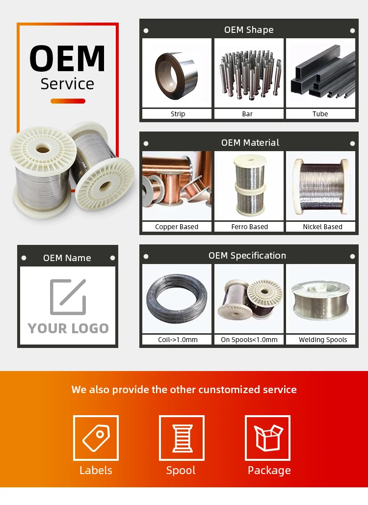 nickel chrome alliages