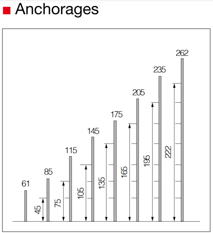 SYT315(T7530-16) SANY Tower Crane 16 tons 60M tip-top topless construction self erecting mobile Tower Crane