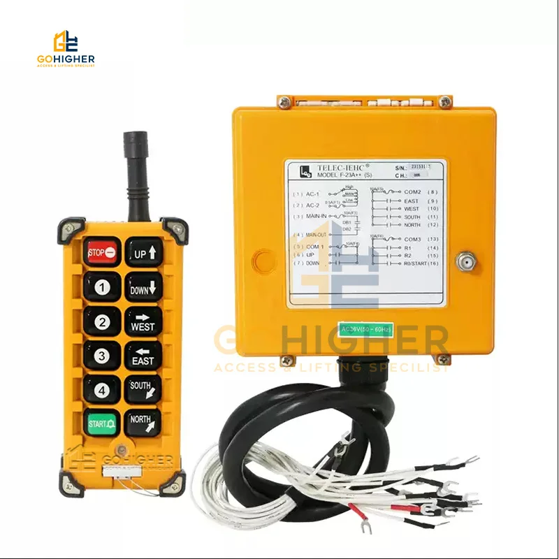 Tower Crane F24-60 Wireless Joystick Radio Remote Control Spare Parts