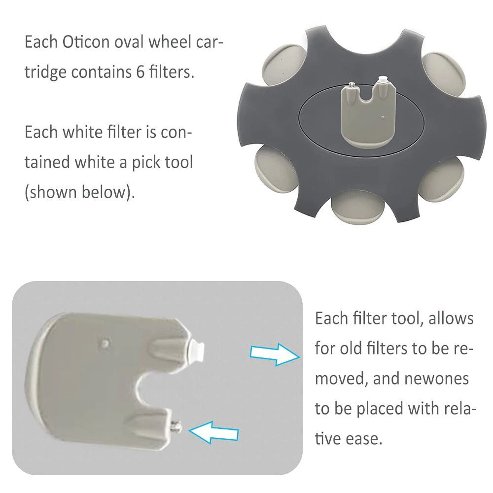 ProWax replacement wax filter for Otico RITEC RITEC RIC hearing aid wax cover wax trap