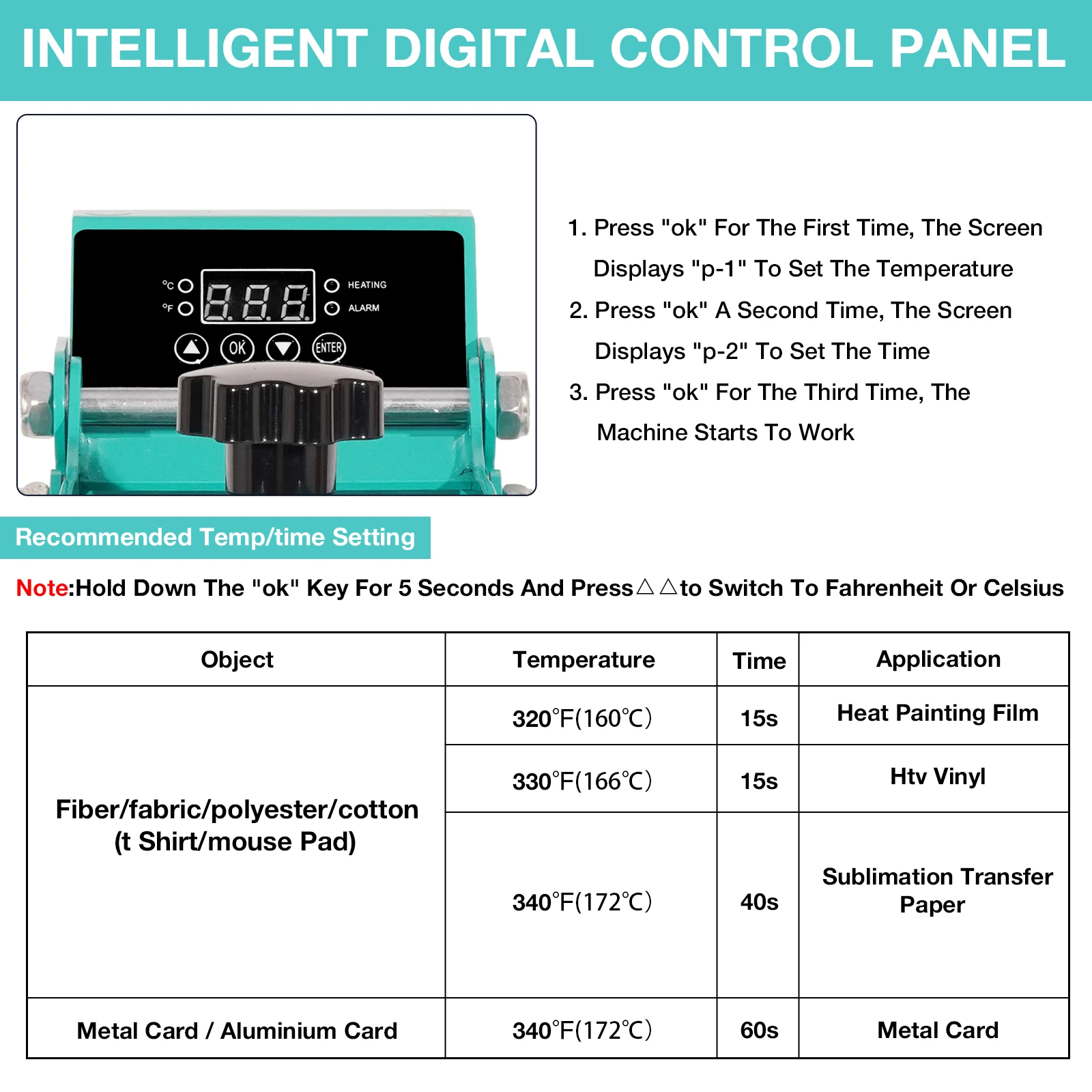 Mecolour 23x30 см термопресс для футболок