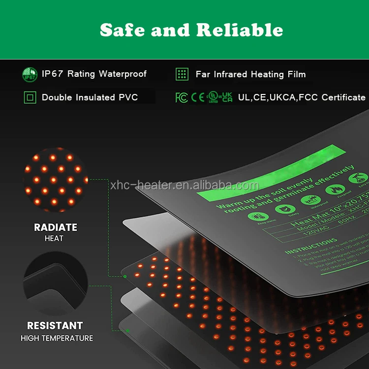 Popular 20 Watt Seedling Mat With Heat Controller Waterproof for Gardening