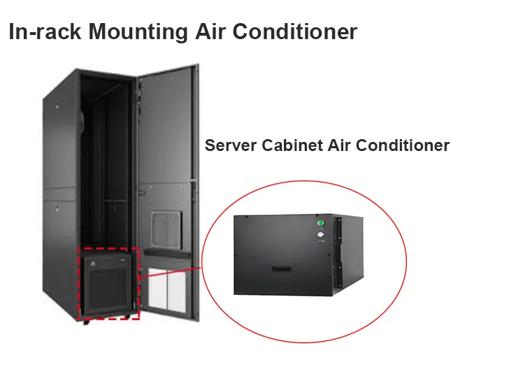 W-TEL Precision Air Conditioner Small Cooling Capacity  for Server Rooms Computer Rooms Data Centers Telecom Equipment Rooms