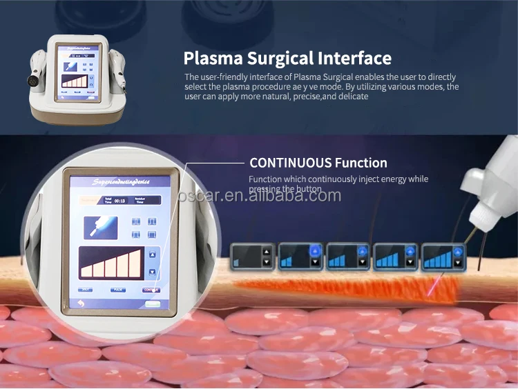 2023 Plasmas Fibroblas Cold Plasma Lifting Machine Plasma Shower with factory price