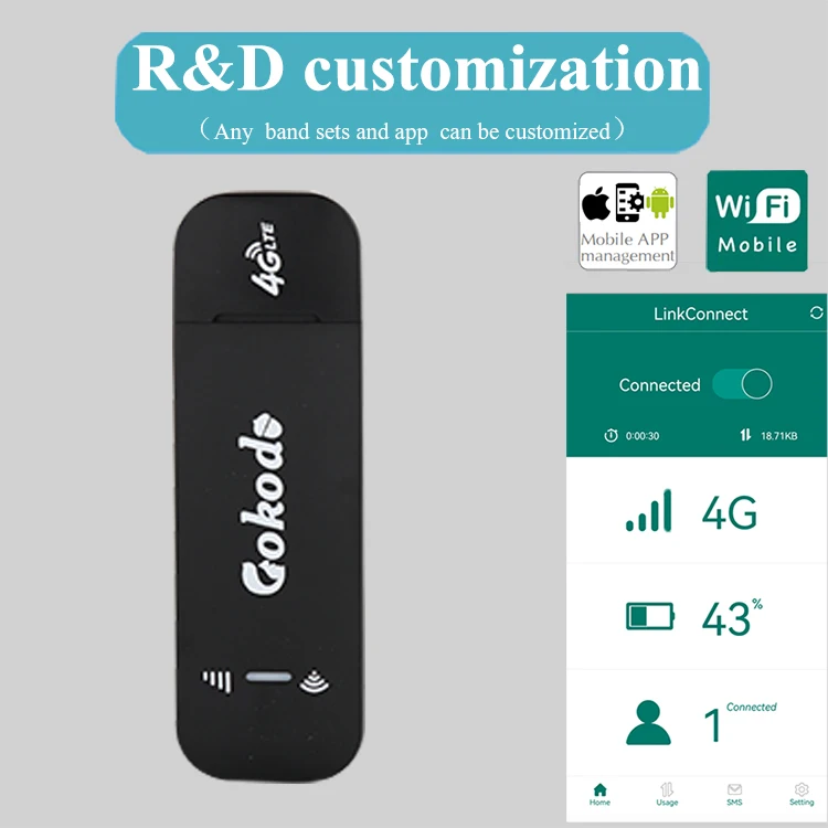 GOKODO U8-11 4G Modem Antena Wifi Router 4G Wingle Portable Unlocked 4g USB Dongle with Sim Card Slot